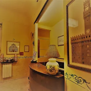 Palazzuolo Florens